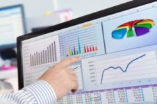 Business Analytics & Management Dashboards for Increased Business Performance