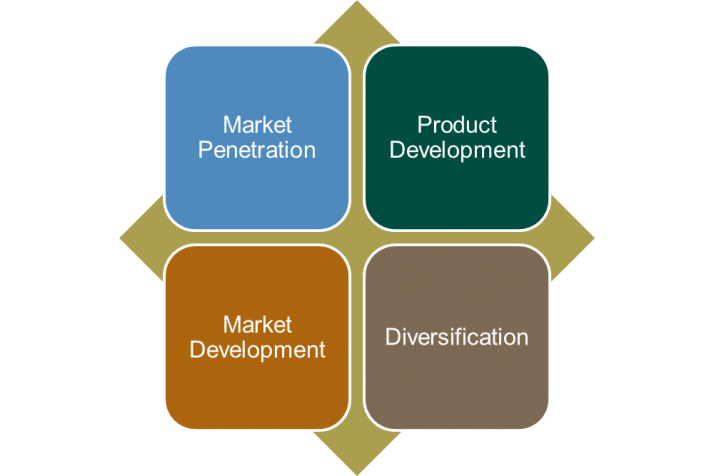 developing a marketing positioning strategy for Product positioning strategy example as well as internet marketing strategies developing a product positioning strategy can be challenge for any business. developing a marketing positioning strategy for Product positioning strategy example as well as internet marketing strategies developing a product positioning strategy can be challenge for any business.